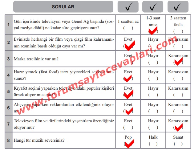 6. Sınıf Sosyal Bilgiler Ders Kitabı Sayfa 249-250-251-252-253 Cevapları MEB Yayınları