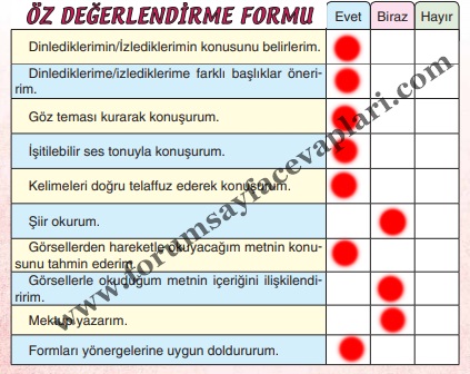 3. Sınıf Türkçe Ders Kitabı Sayfa 260-261-262 Cevapları Sonuç Yayıncılık