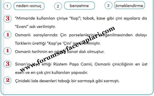 4. Sınıf Türkçe Ders Kitabı Sayfa 259-260-261 Cevapları MEB Yayınları