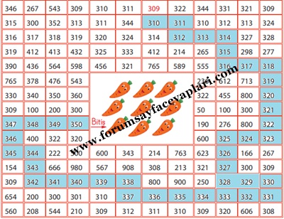 3. Sınıf Matematik Ders Kitabı Sayfa 32-33-34-35 Cevapları MEB Yayınları