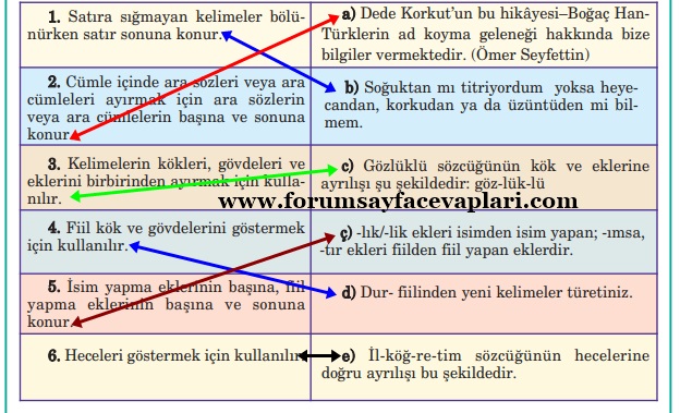 5. Sınıf Türkçe Ders Kitabı 118-123-124-125-126. Sayfa Cevapları Anıttepe Yayıncılık
