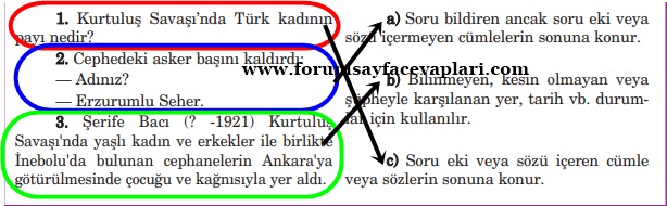 5. Sınıf Türkçe Ders Kitabı Sayfa 40-41-42-43-44-45 Cevapları Anıttepe Yayıncılık