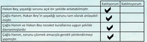 6. Sınıf Türkçe Ders Kitabı Sayfa 96-97-98-99-100-101 Cevapları MEB Yayınları