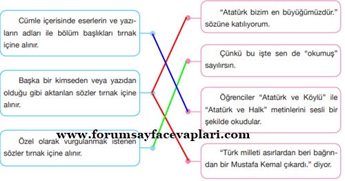 7. Sınıf Türkçe Ders Kitabı Sayfa 48-50-51-52-53-54 Cevapları Özgün Yayınları