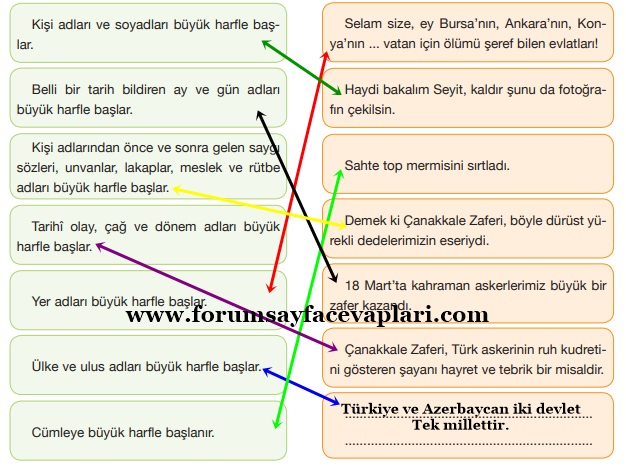 7. Sınıf Türkçe Ders Kitabı Sayfa 55-57-58-59-60 Cevapları Özgün Yayınları