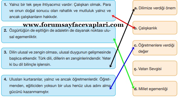 7. Sınıf Türkçe Ders Kitabı Sayfa 70-71-72 Cevapları Özgün Yayınları