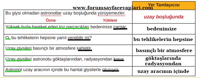 8. Sınıf Türkçe Ders Kitabı Sayfa 104-105-106-107-108-109 Sayfa Cevapları MEB Yayınları