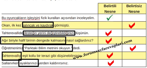 8. Sınıf Türkçe Ders Kitabı Sayfa 96-99-100-101-102-103 Cevapları MEB Yayınları