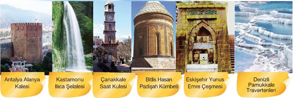 Türkiye’nin tarihî ve doğal güzelliklerini tanıtan bir broşür hazırlayınız.