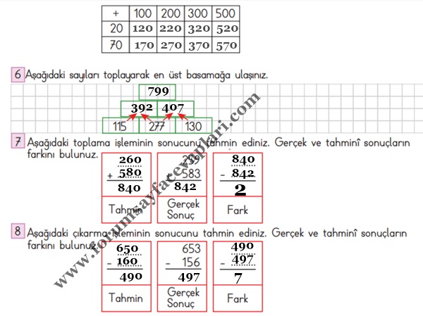 3. Sınıf Matematik Ders Kitabı Sayfa 108-109-110-111-112 Cevapları MEB Yayınları