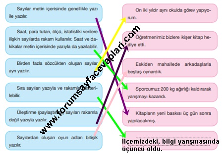 7. Sınıf Türkçe Ders Kitabı Sayfa 179-184-185-186-187-188 Cevapları Özgün Yayınları