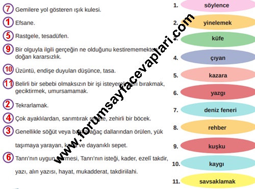 8. Sınıf Türkçe Ders Kitabı Sayfa 200-201-202-203-204-205 Cevapları MEB Yayınları