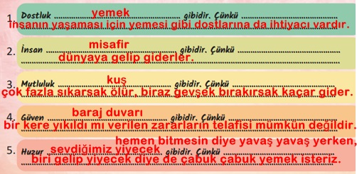 6. Sınıf Türkçe Ders Kitabı Sayfa 258-259-260-261-262-263. Cevapları MEB Yayınları
