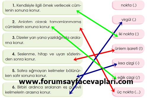 4. Sınıf Türkçe Ders Kitabı Sayfa 117-118 Cevapları ÖZGÜN Yayınları