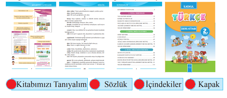 2. Sınıf Türkçe Ders Kitabı Sayfa 12-15-16-17-18-19-20-21 Cevapları Bilim ve Kültür Yayınları
