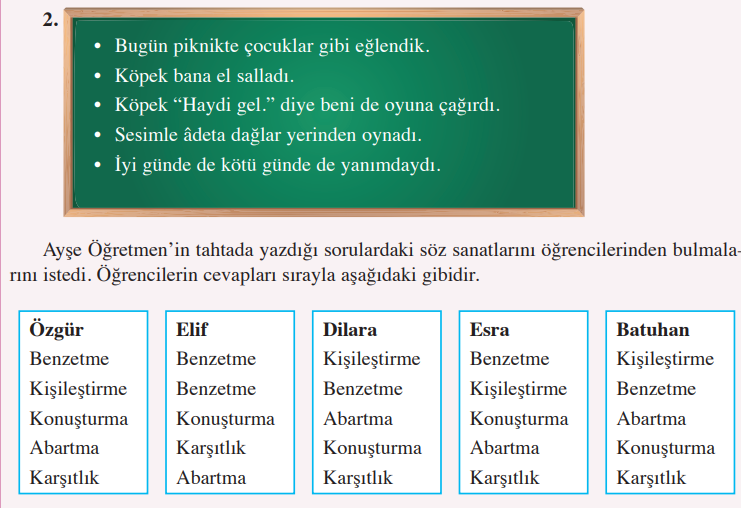 8. Sınıf Türkçe Ders Kitabı Sayfa 44-45-46-47-48-49 Cevapları Ferman Yayıncılık
