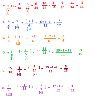 7. Sınıf Matematik Ders Kitabı 53-55-59. Sayfa Cevapları Berkay Yayıncılık