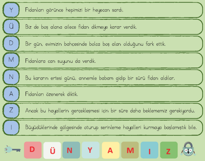 4. Sınıf Türkçe Ders Kitabı Sayfa 164-165-166-167 Cevapları MEB Yayınları