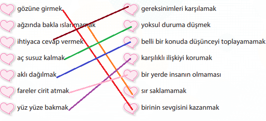 4. Sınıf Türkçe Ders Kitabı Sayfa 172-175-176-177-178-179 Cevapları KOZA Yayıncılık