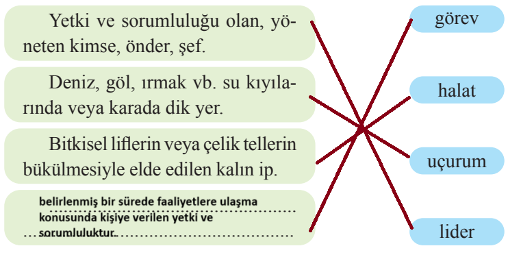 2. Sınıf Türkçe Ders Kitabı Sayfa 158-159-160-161-162-163 Cevapları Bilim ve Kültür Yayınları
