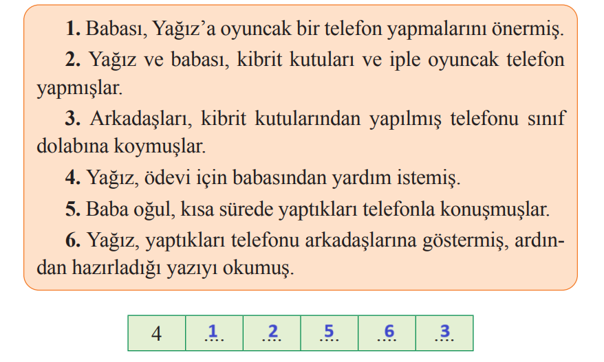2. Sınıf Türkçe Ders Kitabı 218-222-223-224-225. Sayfa Cevapları Bilim ve Kültür Yayınları