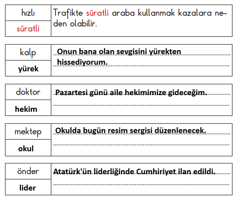 2. Sınıf Türkçe Ders Kitabı 232-233-234-235-236. Sayfa Cevapları MEB Yayınları